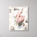 Search for scottish map posters David rumsey