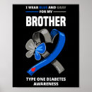 Search for brother design art Diabetes designs