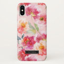 Search for pink peonies iphone cases Pattern