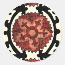 Search for decorative pattern stickers Panel