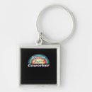 Search for emotional key rings Best friend