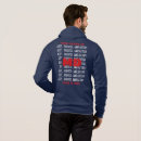 Search for lpn hoodies Medical
