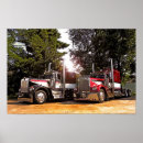 Search for kenworth gifts Trucking