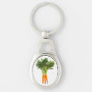 Search for ripe vegetable key rings Fresh
