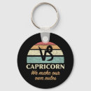 Search for jan 1 key rings Horoscope