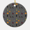 Search for horror christmas decor Witch
