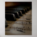 Search for antique piano posters Keyboard