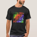 Search for ne tshirts Student