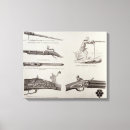 Search for spanish canvas prints English