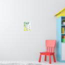 Search for price list posters Natural