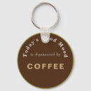 Search for mocha key rings Cappuccino