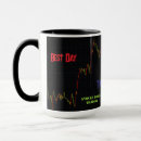 Search for trader mugs Forex
