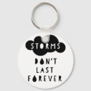 Search for eating disorders key rings Mental health