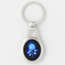 Search for burns key rings Flame