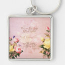 Search for faith hope love key rings Corinthians
