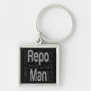 Search for wedding quotes key rings Best