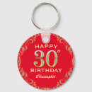 Search for thirtieth accessories Birthday party