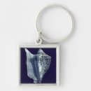 Search for indigo key rings Coastal
