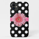 Search for gerber iphone cases Girly
