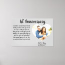 Search for anniversaries canvas prints Anniversary