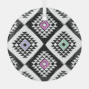 Search for ethnicities christmas tree decorations White