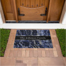 Search for silver metal doormats Abstract