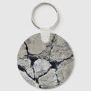 Search for industrial key rings Grey