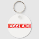 Search for egghead Funny