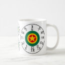 Search for ethiopian mugs Amharic