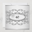 Search for floral 65th birthday invitations Black