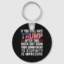 Search for anti hate key rings Politics