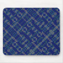 Search for scotch mousepads Plaid