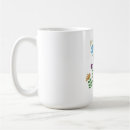 Search for painted lady mugs Flowers