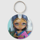 Search for bollywood accessories Sari