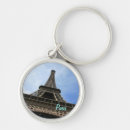 Search for monuments rounded key rings Travel