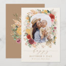 Search for nonna cards Mother