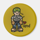 Search for farmers magnets Landscapes