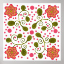 Search for polka dot pattern posters Vintage