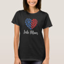 Search for silver fox clothing Lab