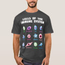Search for cell tshirts Laboratory science lover
