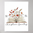 Search for 40th birthday quotes posters Vintage