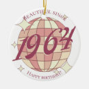 Search for 60th birthday christmas tree decorations Retro