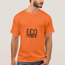 Search for environmental tshirts Awareness