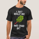 Search for swiss tshirts Vegan