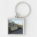 Search for assist square key rings Equipment
