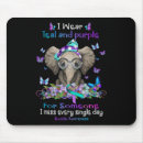 Search for elephant mousepads Teal