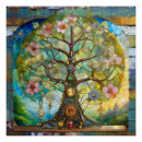 Search for chakra tree art Meditation