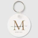 Search for brides bridesmaids key rings Monogrammed