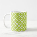 Search for mint coffee mugs Stylish