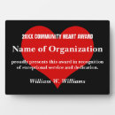 Search for communications Service